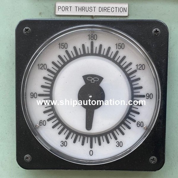 Kyowa Keiki 0....180 | Port Thrust Direction